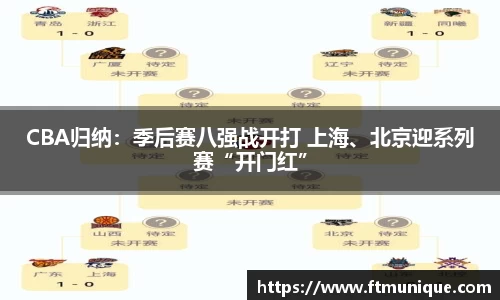 CBA归纳：季后赛八强战开打 上海、北京迎系列赛“开门红”